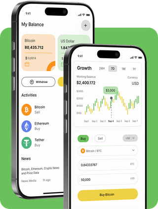 Irish Financial Access Program 2026 trading platform with live market data